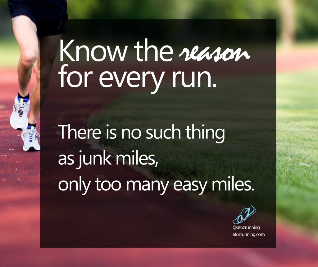 Know the reason for every run.
Train with Excellence. atozrunning.com
